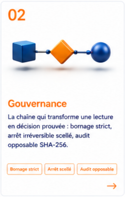 Gouvernance